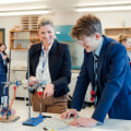 Tailored Teaching Methods: Providing Personalized and Effective Educational Support for UK Families